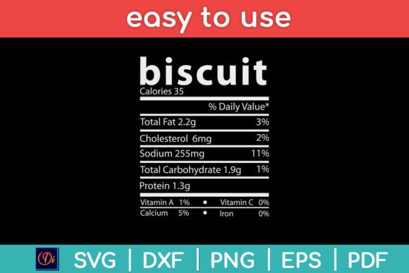 Biscuit Nutrition Facts Funny Thanks Review